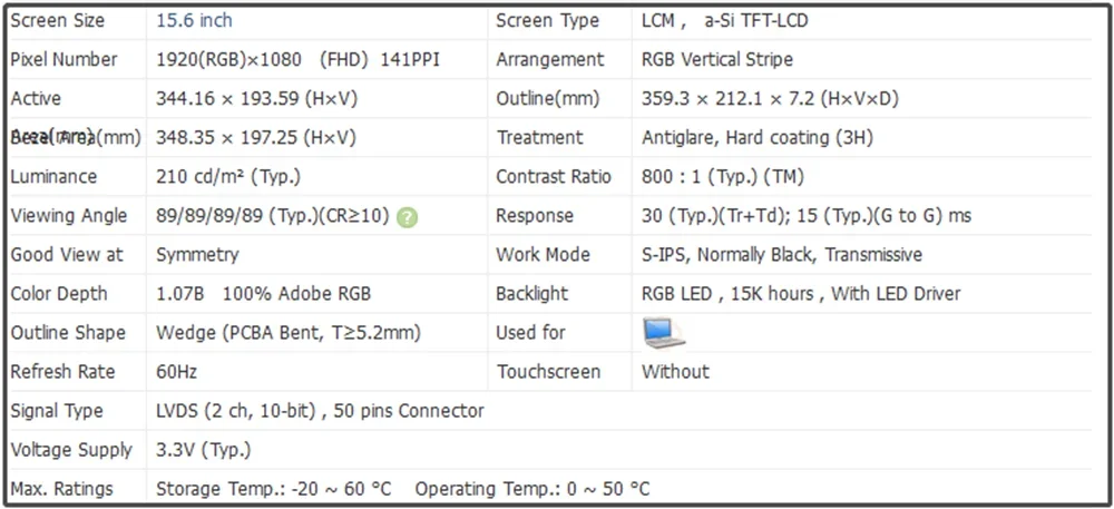 15.6 inch LCD Screen Panel FHD 1920x1080 141PPI LVDS 50pins IPS Non-touch Antiglare 210 cd/m² (Typ.) LP156WF3-SLB4