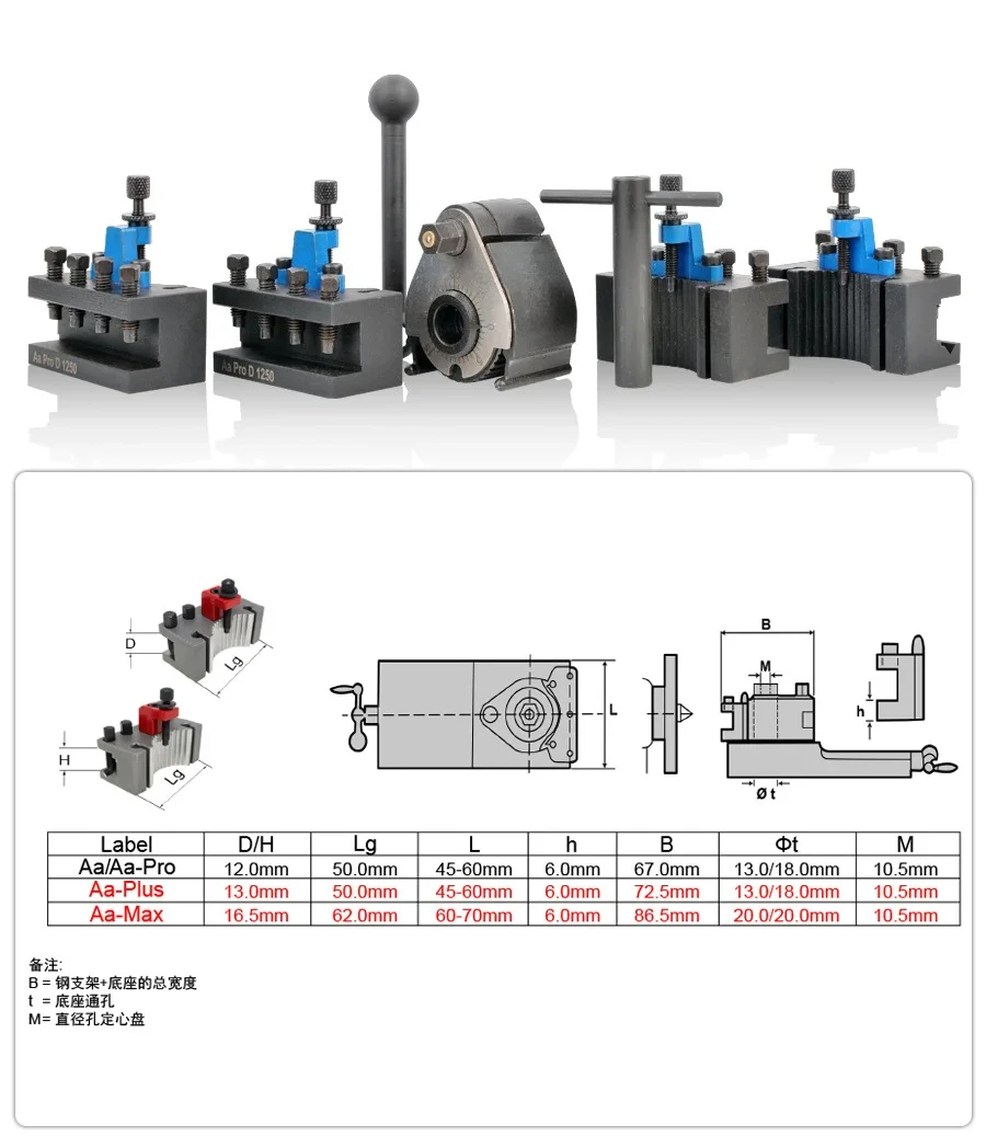 Quenched European Quick Change Lathe Clamp Fixture Set 12x12mm 16x16mm Fit 120-220mm Swing Machine Bed
