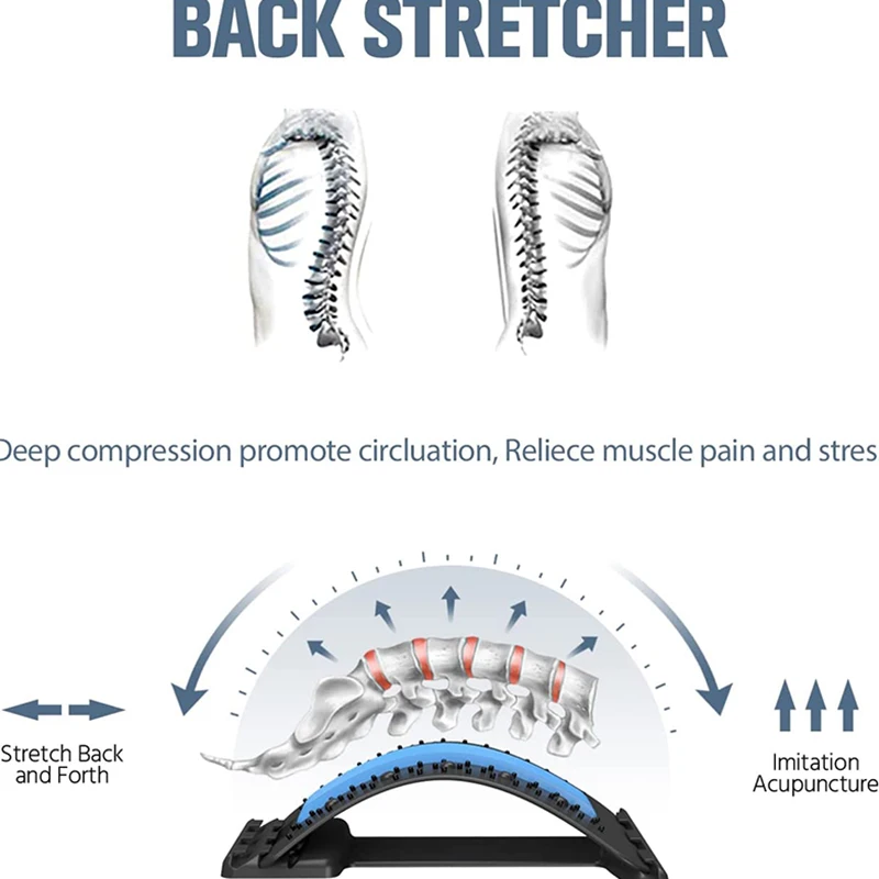 Multi layer lumbar support massager, suitable for exercise, yoga, and Pilates - universal ABS back stretcher to relieve lower an