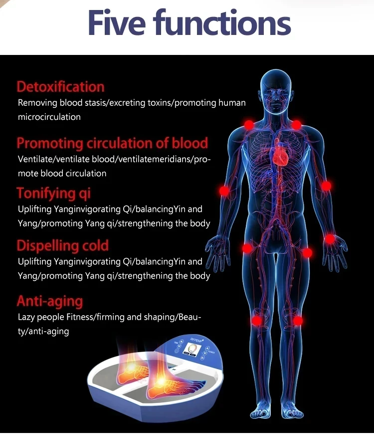 Terahertz-Dispositivo de cuidado de la salud, energía de levitación magnética, PEMFP90, 2024