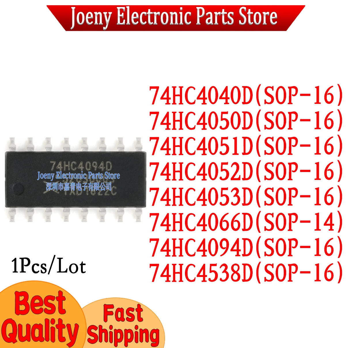 

SN74HC4040D 74HC4050D 74HC4051D 74HC4052D 74HC4053D 74HC4066D 74HC4094D 74HC4538D Evaluation board