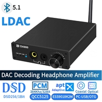 LDAC DSD DAC Bluetooth 5 1 Digital Audio Decoder  HIFI Amp With Sound Card USB/Coaxial/Optical RCA For Headphone TV PC Speaker