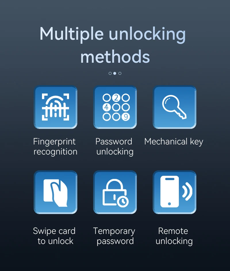 Camera Tuya Wifi App Smart Digital Deadbolt Lock Doorbell Remote Unlock Fingerprint Password Key Card Electronic Door Lock