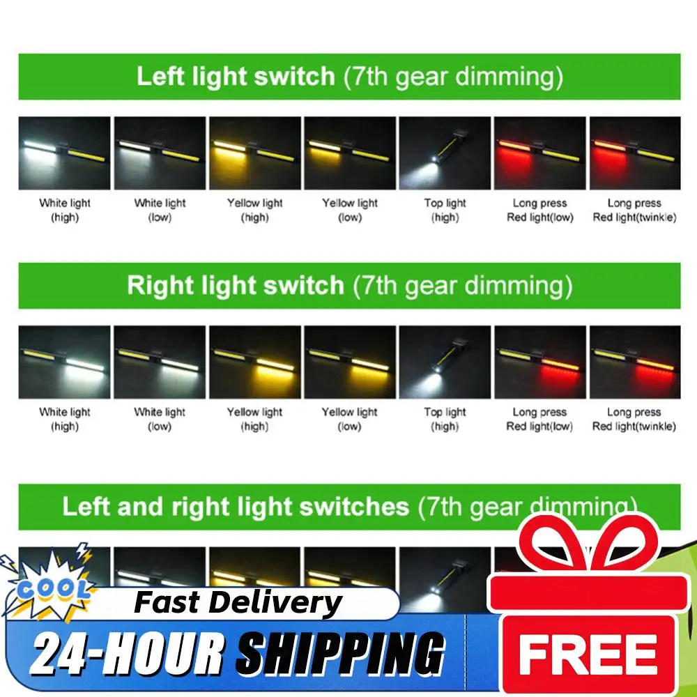 

Магнитный светодиодный фонарь для позирования, USB-перезаряжаемый рабочий фонарь, инспекционная лампа с крючком для подвешивания