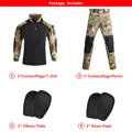 CP suits