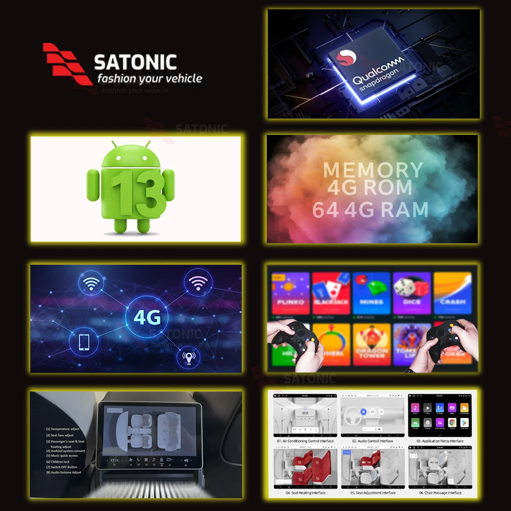 SATONIC 8.8 Inch Rear Entertainment Screen Climate Displayer for Telsa Model 3 & Y Carplay Dual Headphone 4G WiFi 64G 4G OTA