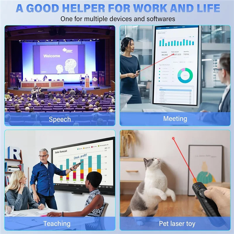 GROCE-Presentation Clicker 2-In-1 USB/Type C جهاز عرض لاسلكي أسود مناسب للكمبيوتر/الكمبيوتر المحمول والمكتب