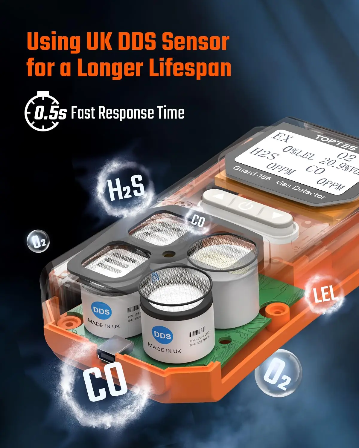 Aikesi Gas Detector 4 Gas Monitor for H2S CO LEL and O2 with Vibration Visual and Audible Alarms Gas Detector