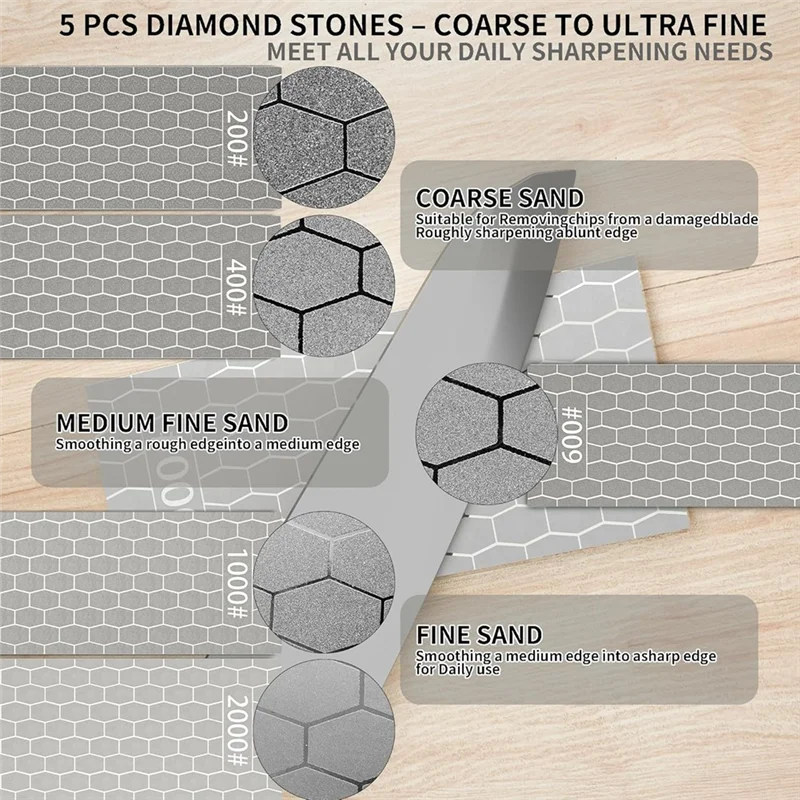 مجموعة ABXF-Diamond Whetstone، أقراص شحذ مع ألواح سطحية على شكل قرص العسل، خشنة إلى ناعمة جدًا 200/400/600/1000/2000 حبيبة