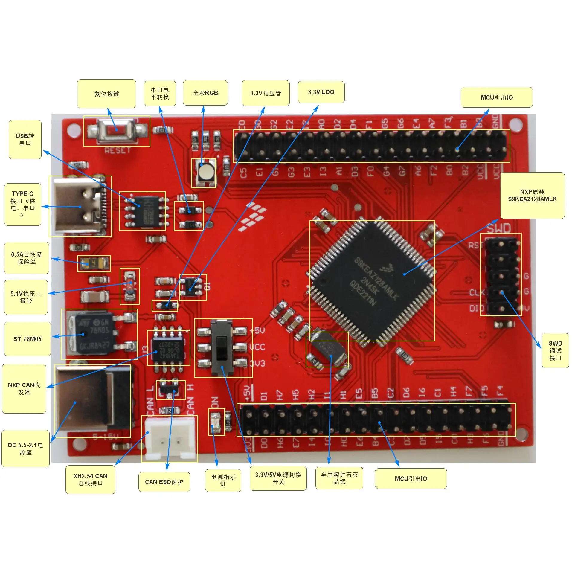 Placa de desenvolvimento KEA128 s9keaz128 ARM de grau automotivo