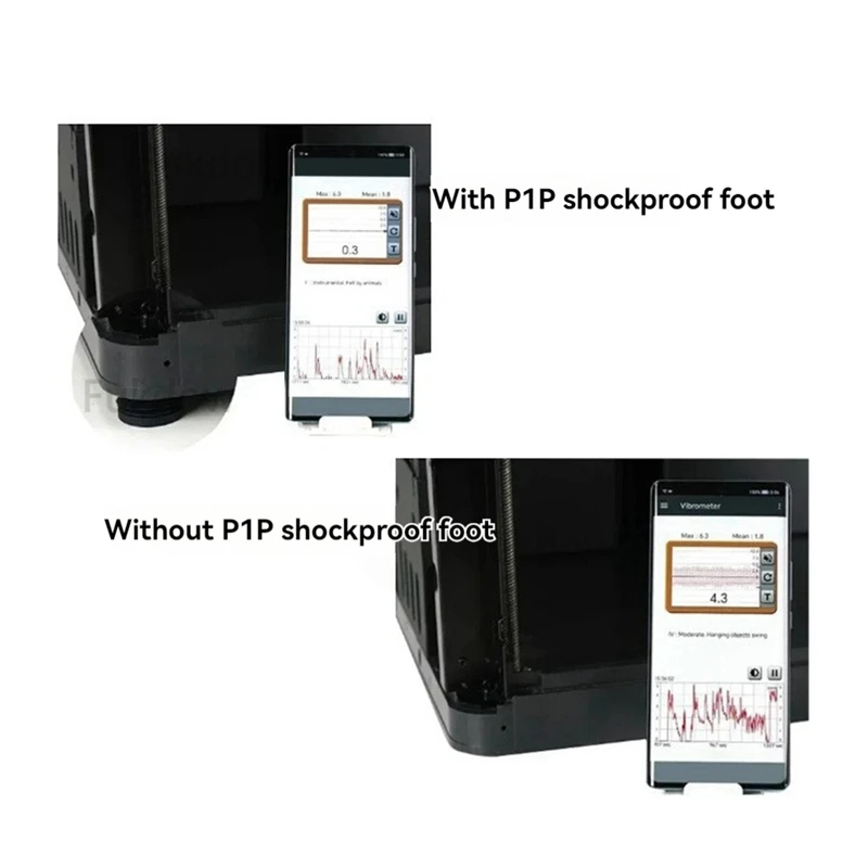 For Bambu Lab X1C P1S P1P Upgraded Anti Vibration Feet Silicone Foot Anti-Slip Silicone Shock For Bambu Lab 3D Printer