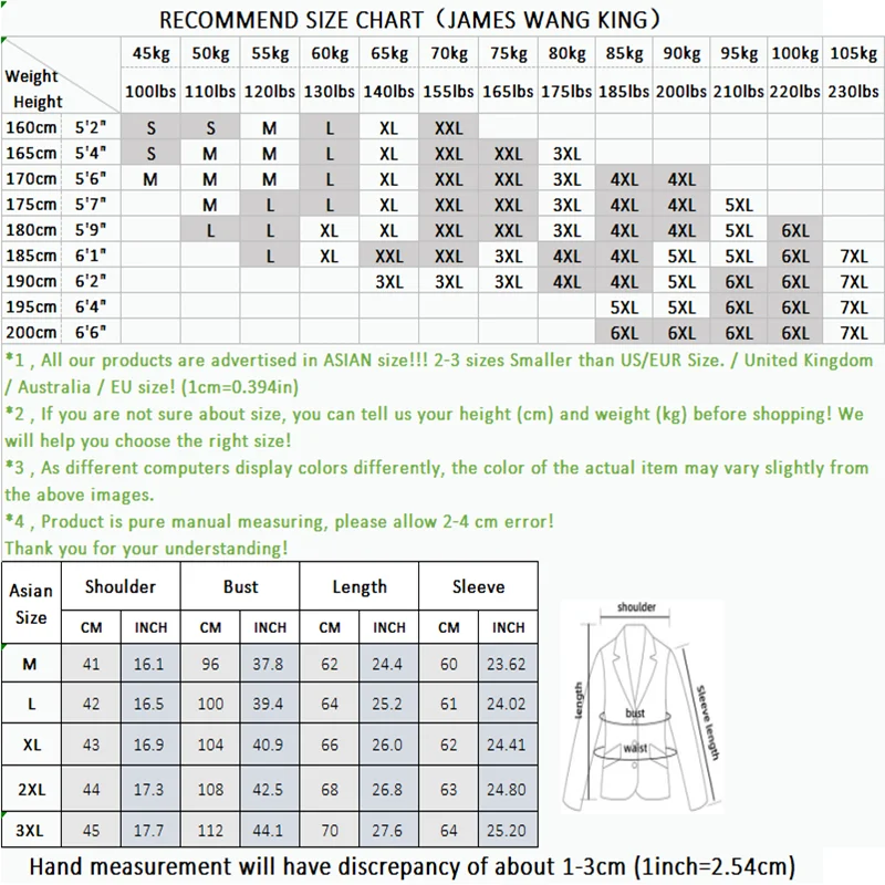 Herren Slim Fit Blazer Hochwertige Herbstmode Hübsche Match Farbe Business Casual Koreanischer Anzug Kostüm Cro Nang – Detail 1