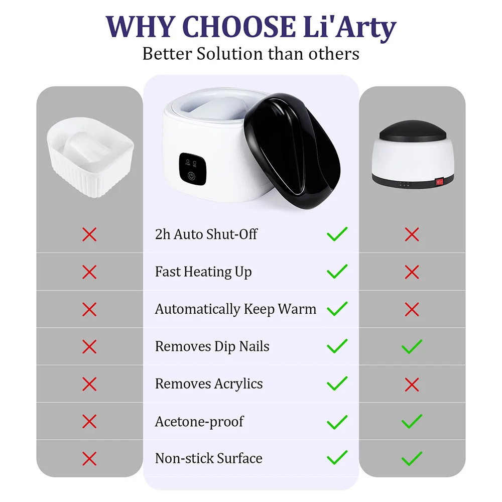 Tigela elétrica de imersão de esmalte, vapor com 5 dedos, forro interno, máquina de remoção de esmalte, aquecimento a vapor, removedor de gel uv