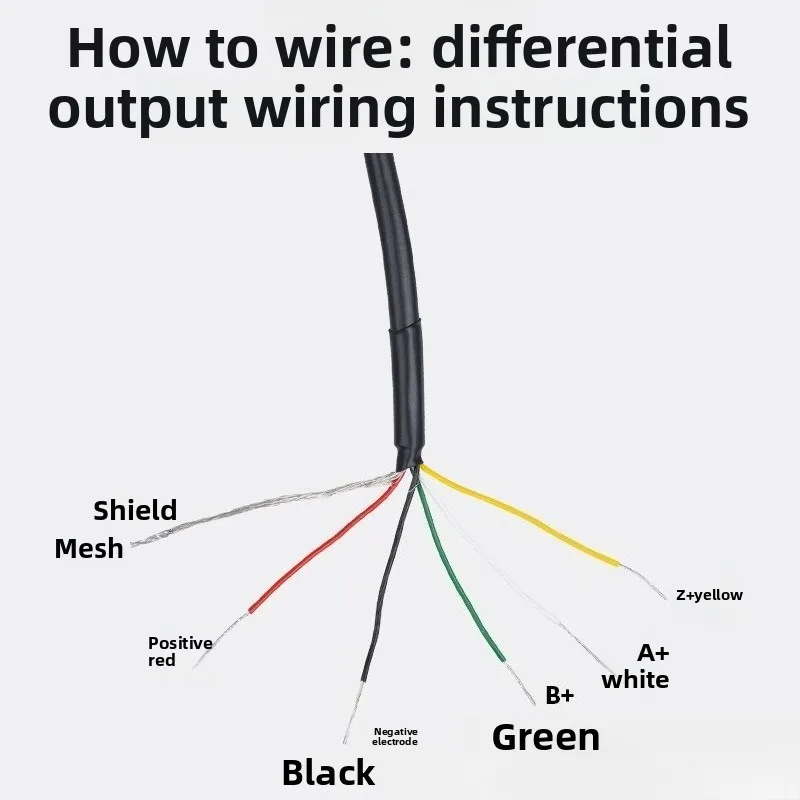 Factory Direct Compatible with ABZ Three-Channel Incremental Photoelectric Rotary Encoder Collector Output