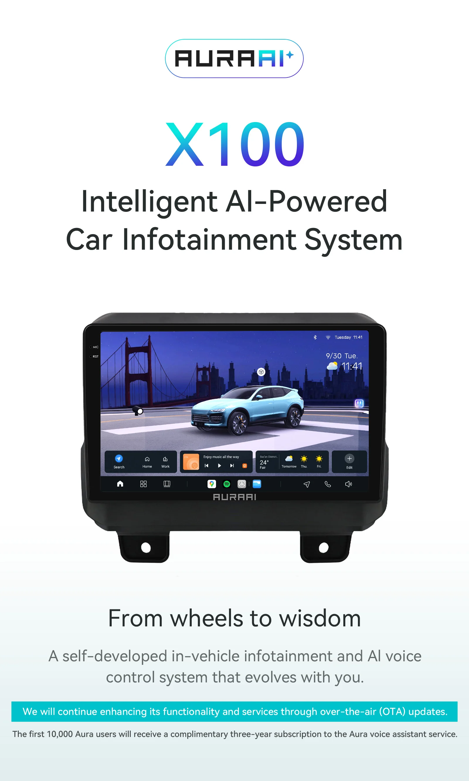 AURAAI X100 2Din Android Auto-Intelligent-Bildschirm für Jeep Wrangler JL Gladiator 2018 - 2021 UIS7870 DSP RDS GPS 4G BT ADAS 360CAM – Detail 1