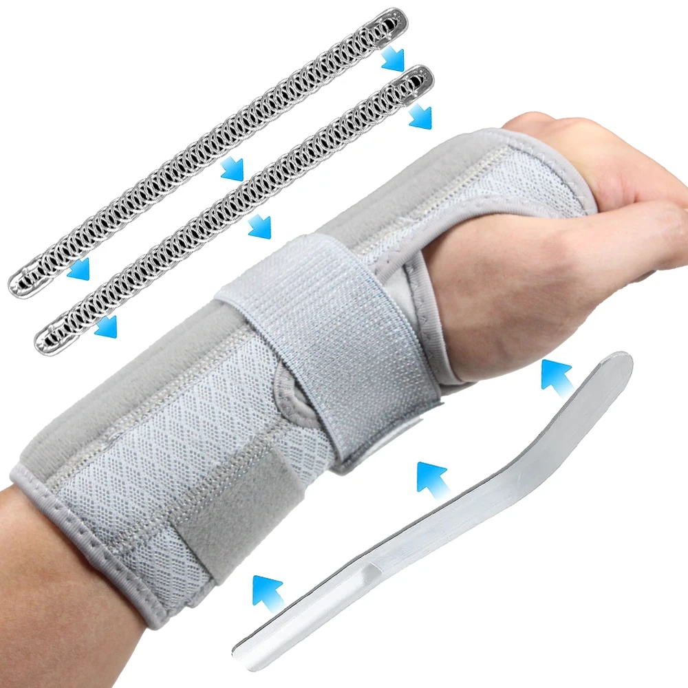 Carpal Tunnel Wrist Brace - Adjustable Double Spring Support for Arthritis Pain Relief, Night & Day Use (Fits Left/Right Hand)