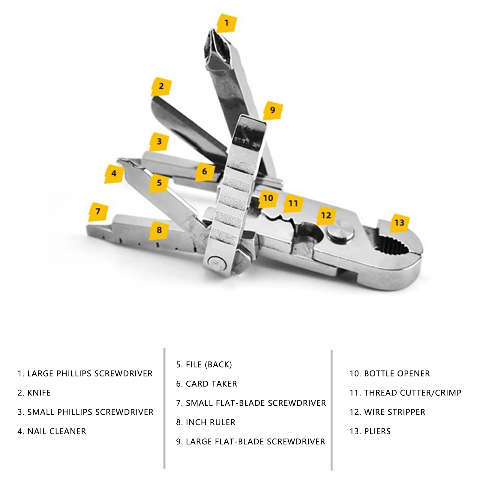 1PC Swiss EDC Tech Portable Pocket Mini 15 In 1 Folding Pliers Screwdriver Combination Kit Outdoor Multifunction Tool Gear