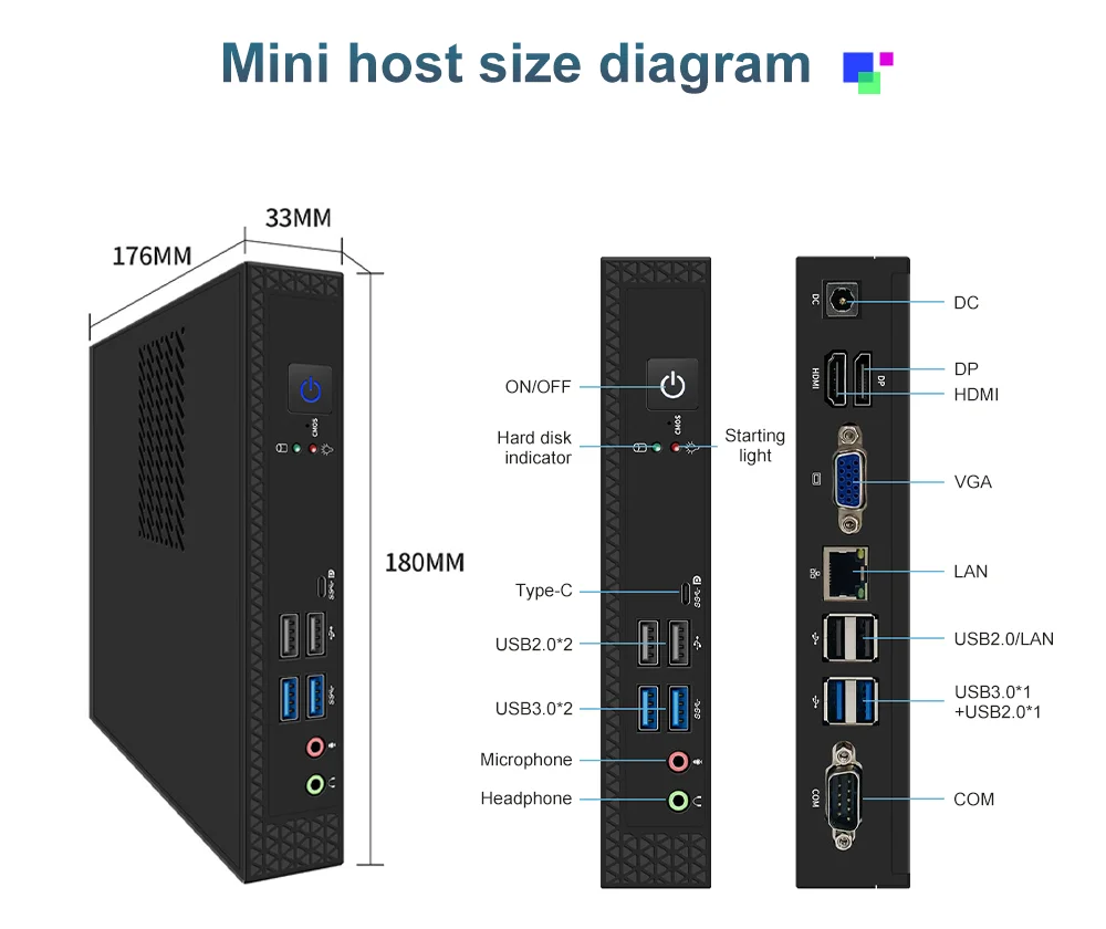 TexHoo Mini Intel Core komputer stancjonarny i7 i5 i3 Processador ITX Windows 10 Pro Thin Client COM branża Bluetooth WIFI branża nowa