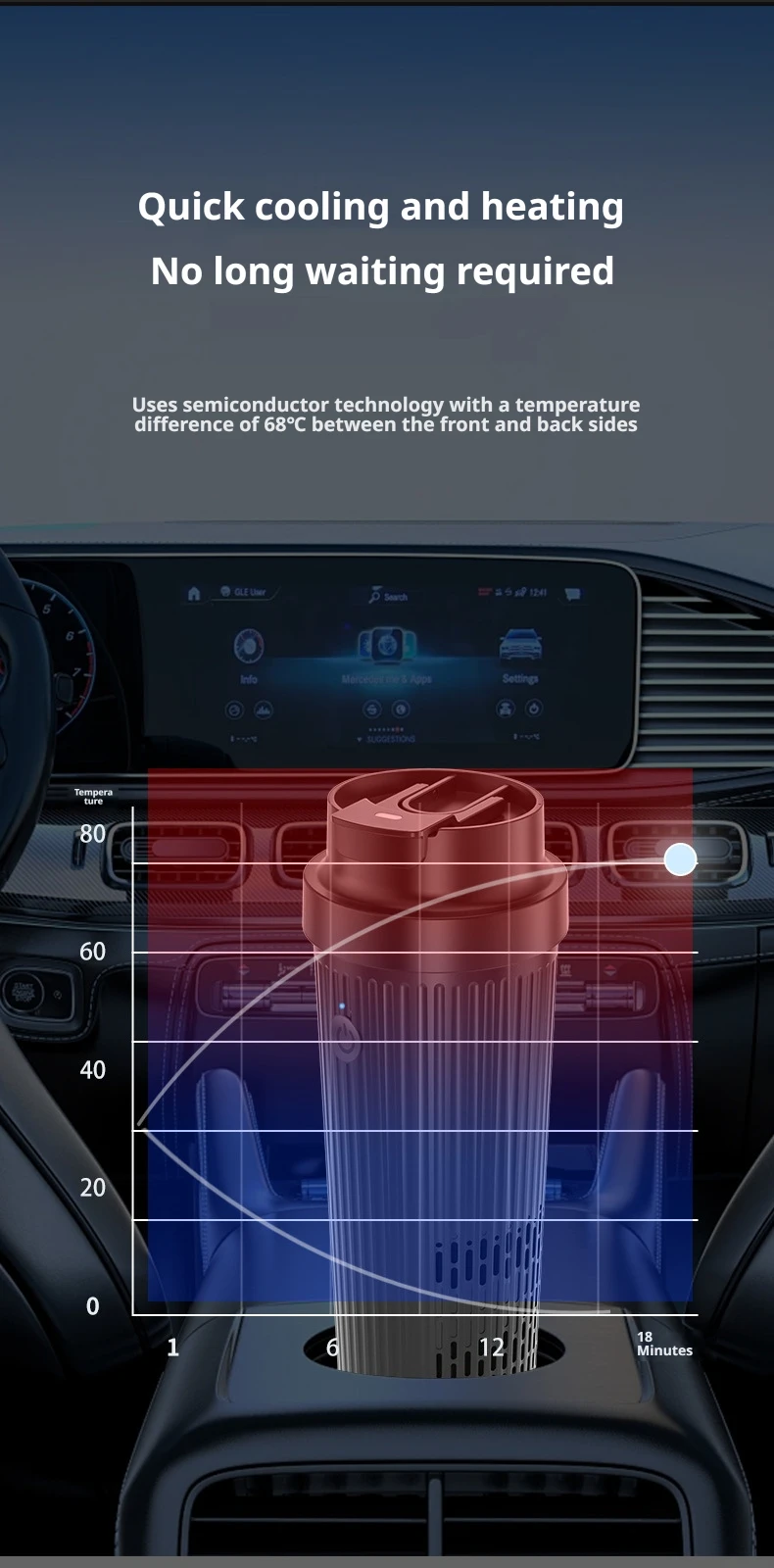 Smart Portable 12V Car Heating And Cooling Cup One Button Control 304 Stainless Steel Travel Coffee Mug Vehicle Drink Warmer