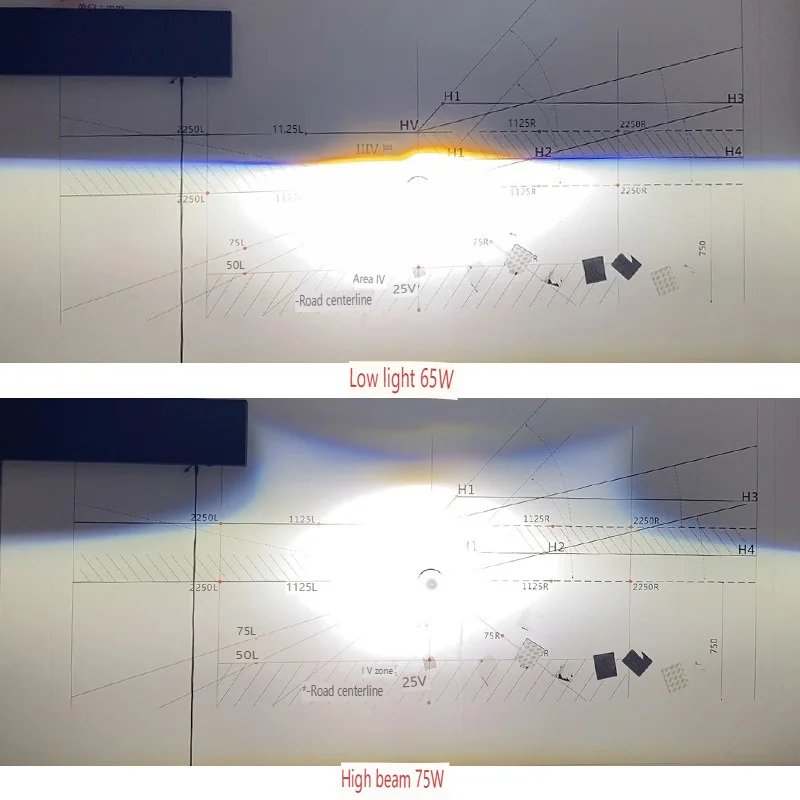 Experience Superior Lighting with Hi Lo Beam Projector Lens for Car Headlight Retrofit