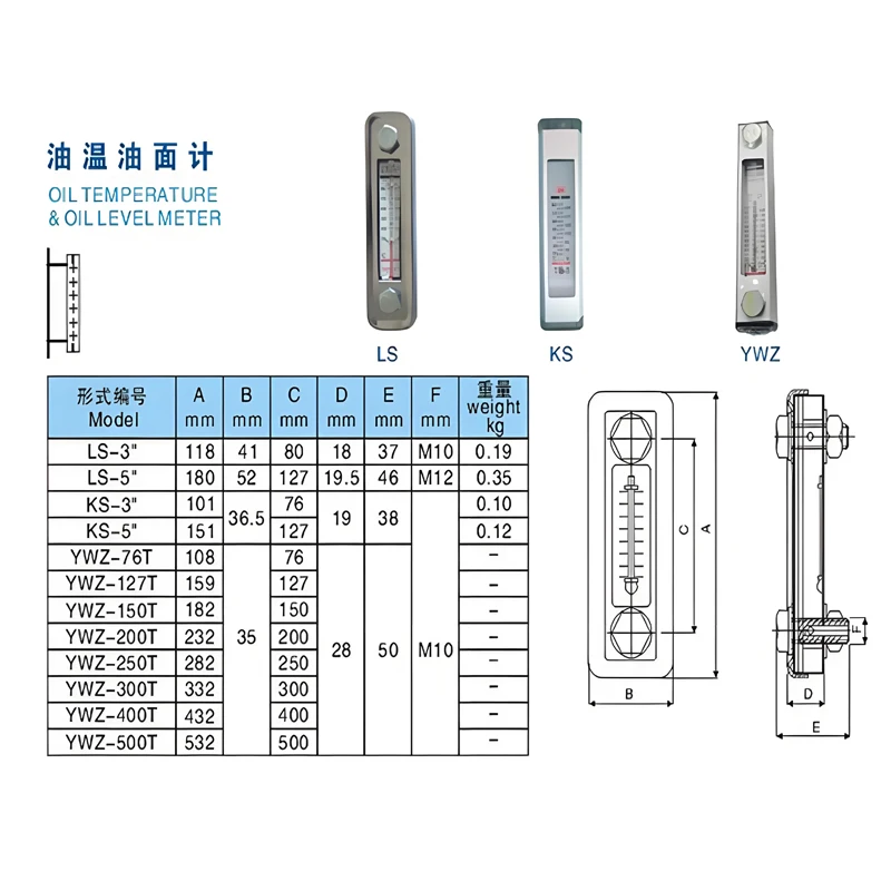 Good Sealing Accurate Measurement LS-3 LS-5 Oil Level Meter Oil Liquid Level Gauge Transparent Intuitive Display