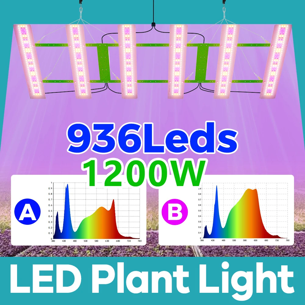 

1200W Plant Growth LED Full Spectrum Growth Light Quantum Board Sunlight 100-277V Greenhouse Tent Hydroponic Fruits Growing Lamp