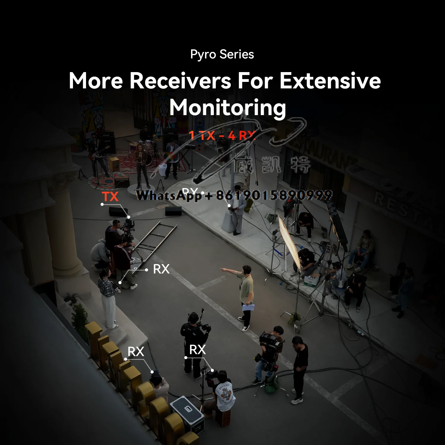 Pyro S 4K 30 1080 P60 1300ft Los Range 50ms Latency UVC Live Stream Wireless Video Transmission System