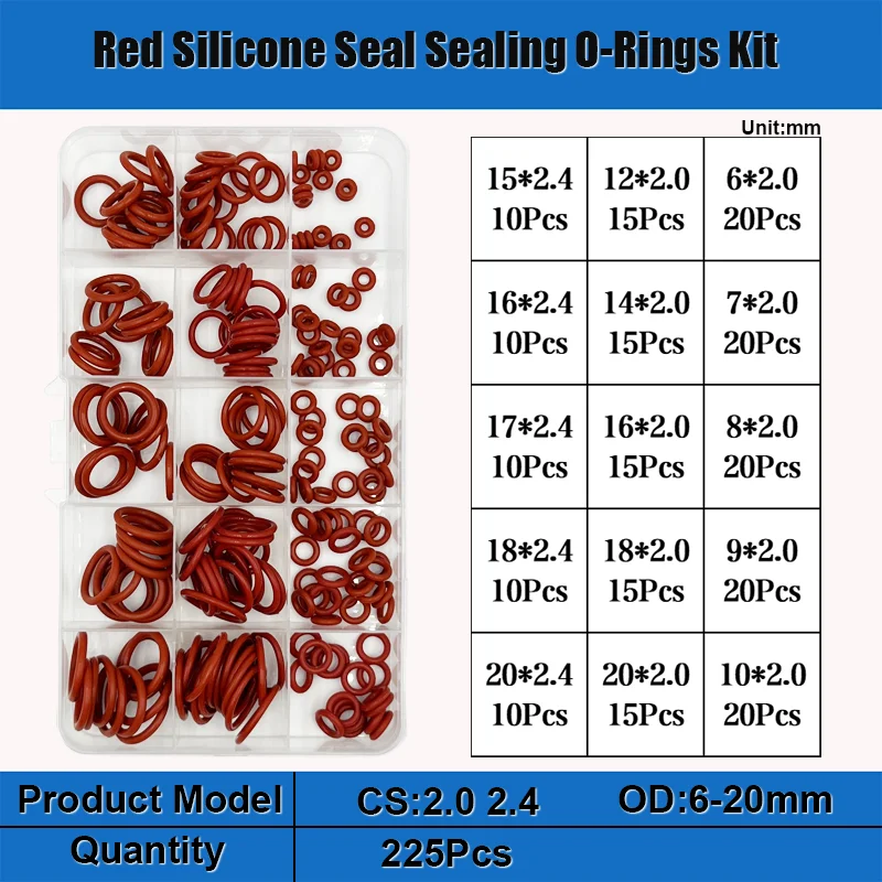 VMQ NBR FKM O-Ring Silikon Roter O-Ring Schwarzer Nitrilkautschuk O-Ring Autodichtungen Korrosion Hochtemperatur-Ölbeständiger Dichtungsscheibe – Detail 30