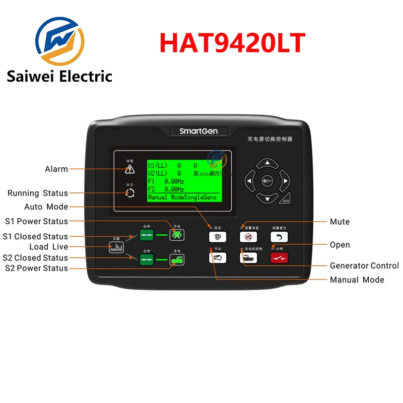 SmartGen HAT9420LT Generator Dual Power Automatic Switching Controller Accessory Module
