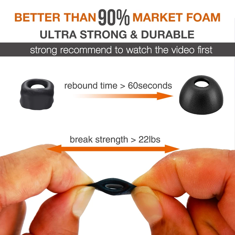 3 Paia Di Gommini Silicone Di Ricambio Per JBL Endurance Peak 3 – Taglie S/M/L, Confortevoli E Antirumore