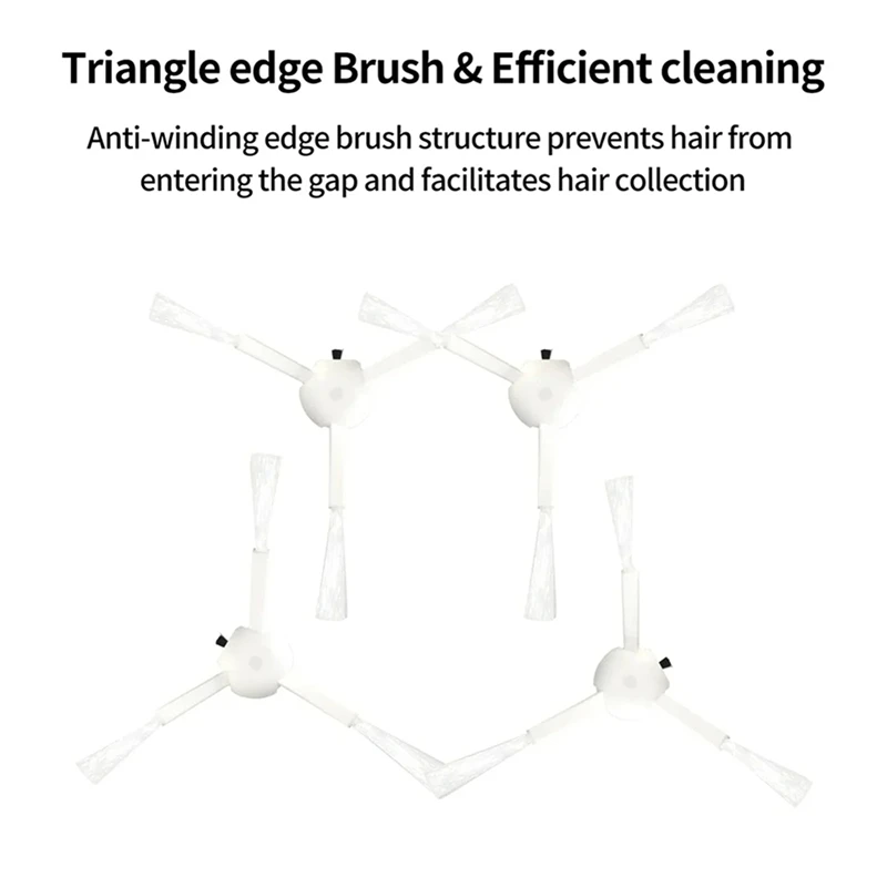 2 ชุดสําหรับ Xiaomi X20 +/X20plus หุ่นยนต์เครื่องดูดฝุ่นกรอง Mop Pads ฝุ่นเปลี่ยนชิ้นส่วนร้อน!