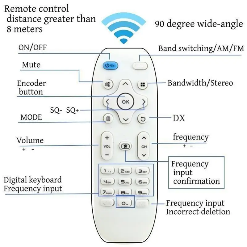 RX260 Stereo Desktop Radio With TEF6686 High Sensitivity Infrared Bluetooth Transmitter Remote Control