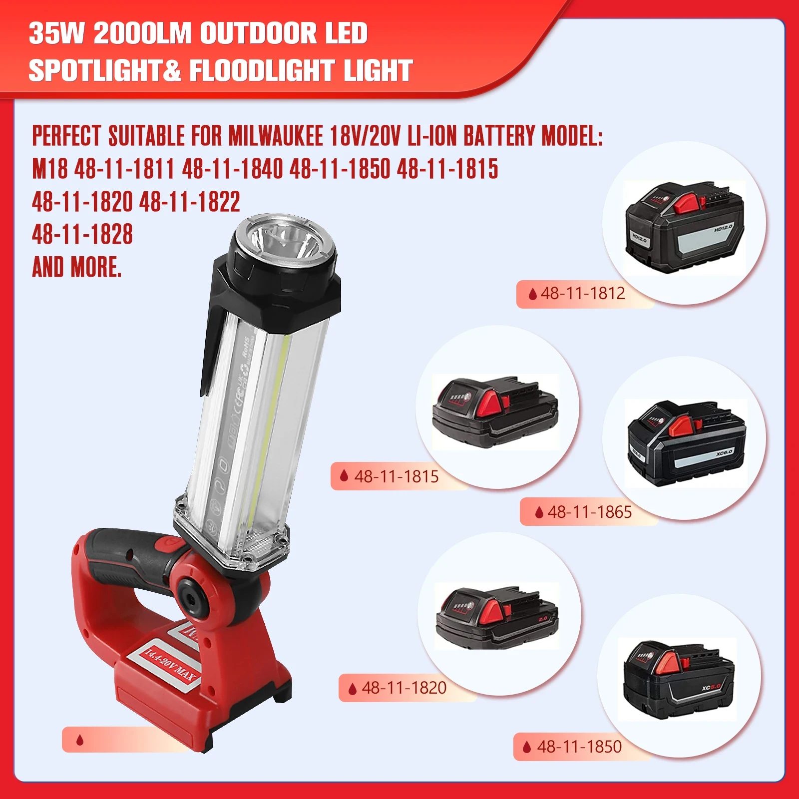 Horizontal Down Lamp for Milwaukee/Dewalt/Makita 18V 2000LM LED Work Tool Light Emergency Lights