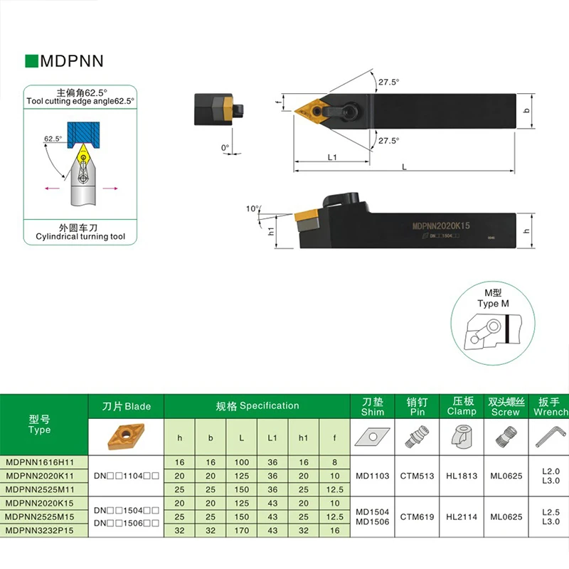 MDPNN1616H11 MDPNN2020K11 MDPNN2525M11 MDPNN2020K15 MDPNN2525M15 External Turning Tools MDPNN Lathe Cutter CNC Inserts DNMG