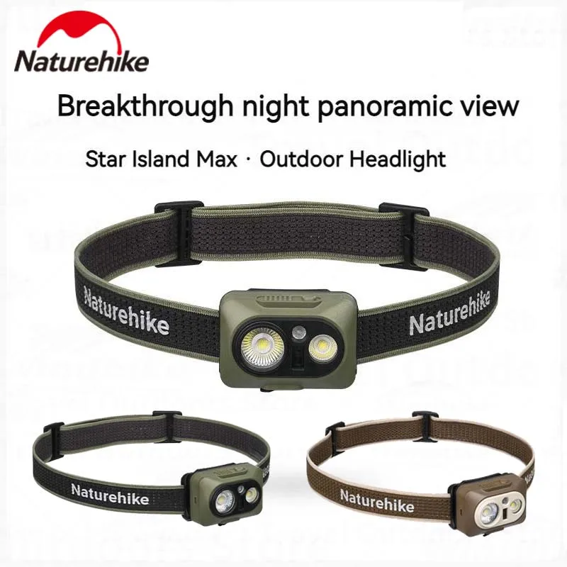 Naturehike Headlamp Max LED SOS Emergency Flashlight Long Distance Irradiate Sensor Switch 80° Adjustable Waterproof Headlamp