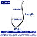Size 4-0