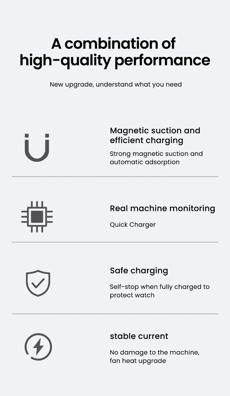 2026 Magnetic Watch Wireless Charger For Samsung Galaxy Watch 8/7/6/5pro/5/4/3 Active2 Portable Watch Fast Charging Dock Station