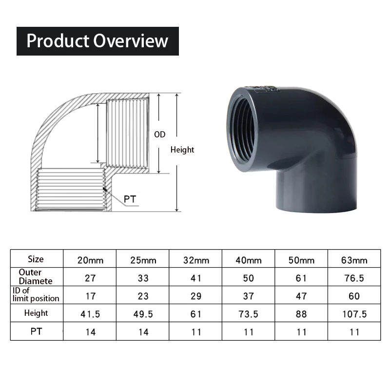 1-10pcs 90 Degree Elbow Connector 1/2  3/4  1  1-1/4 1-1/2  2inch BSP Double Female Thread Dark Grey PVC Pipe Fitting