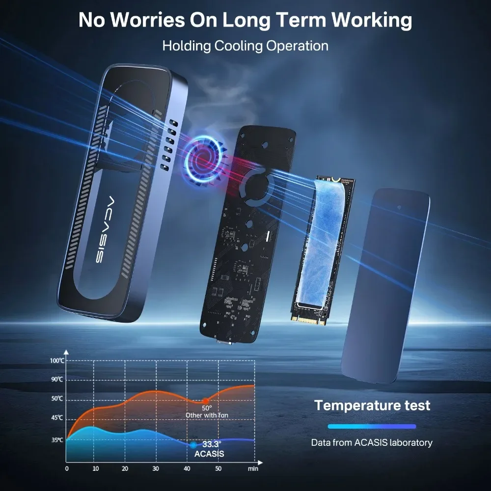 Imagem -03 - Acasis-ssd Gabinete com Ventilador de Refrigeração Caixa para 2280 60 42 30 Versão de Tamanho Pequeno tipo c m2 Nvme 10gbps