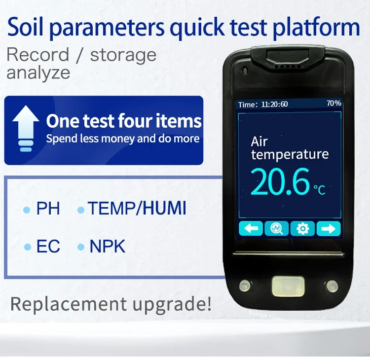 Gemho 7in1Integrated Real Time Portable Soil Analyzer Handheld Soil NPK ph Sensor