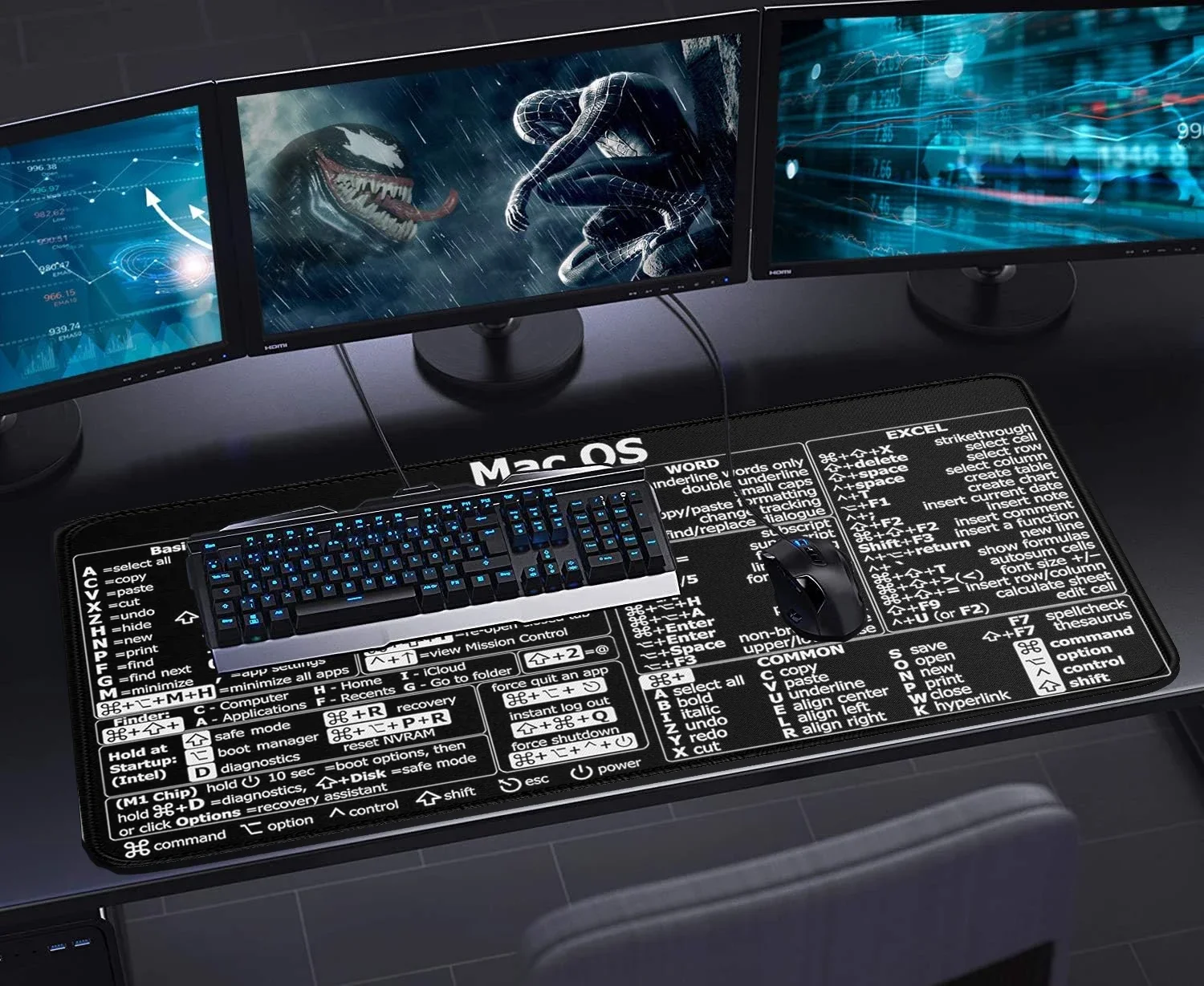 Mac OS Shortcuts Mousepad, Extend Large Desk Mat, Keyboard Mat, Working and Gaming Table Pad Stitched Edge, Gift Mouse Pad