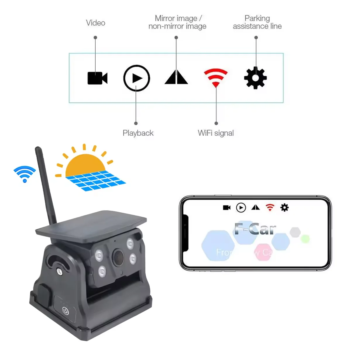 WiFi HD with Solar Panel 300M Wireless Bus Van Truck RV Car DVR Front Rear View Camera for IOS and Android Phone