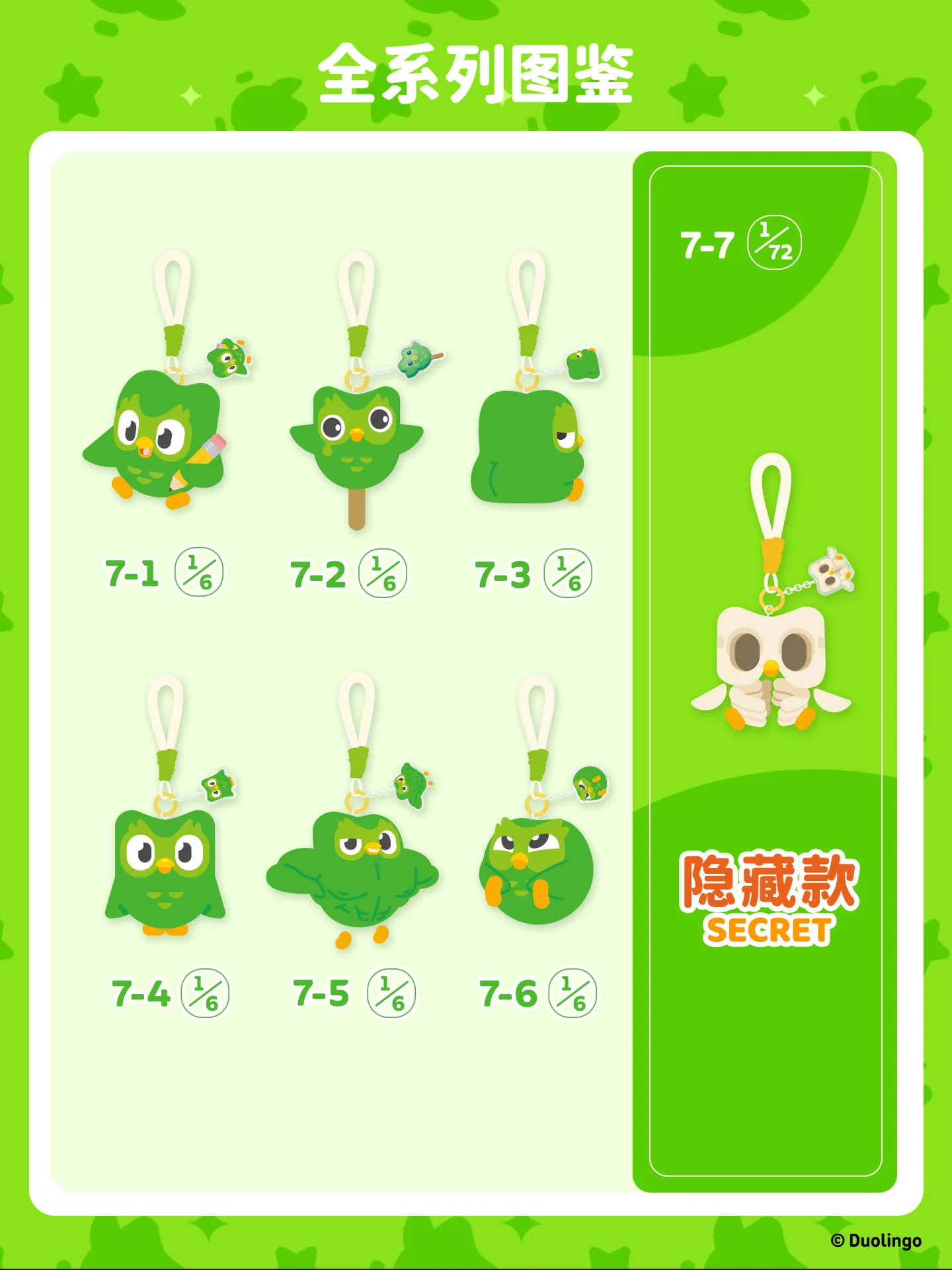 New Original MINISO Blind Box Duolingo Fragrance Pendant Series