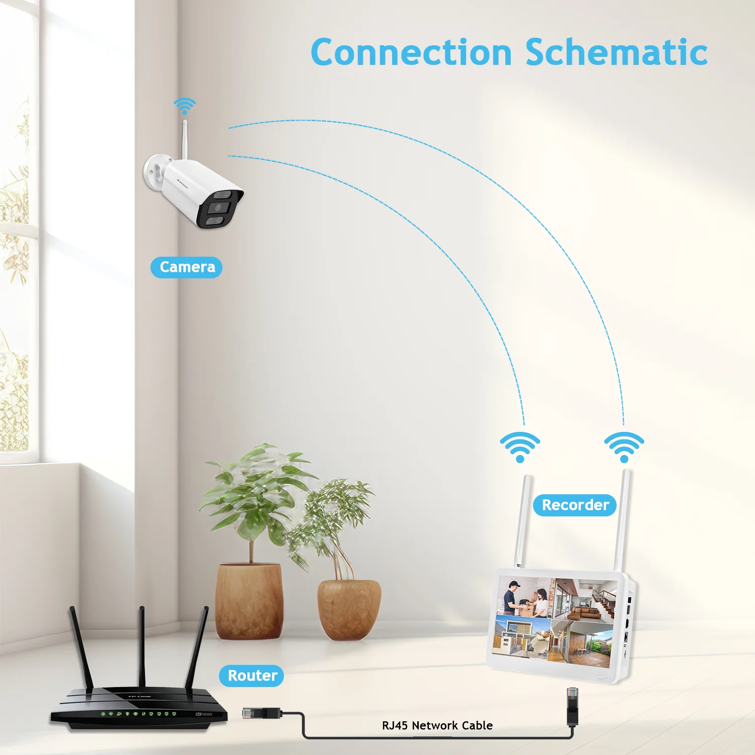 Sistema di telecamere di sicurezza Lite da 5mp H.265 + 10CH Recorder Outdoor CCTV Remote Access