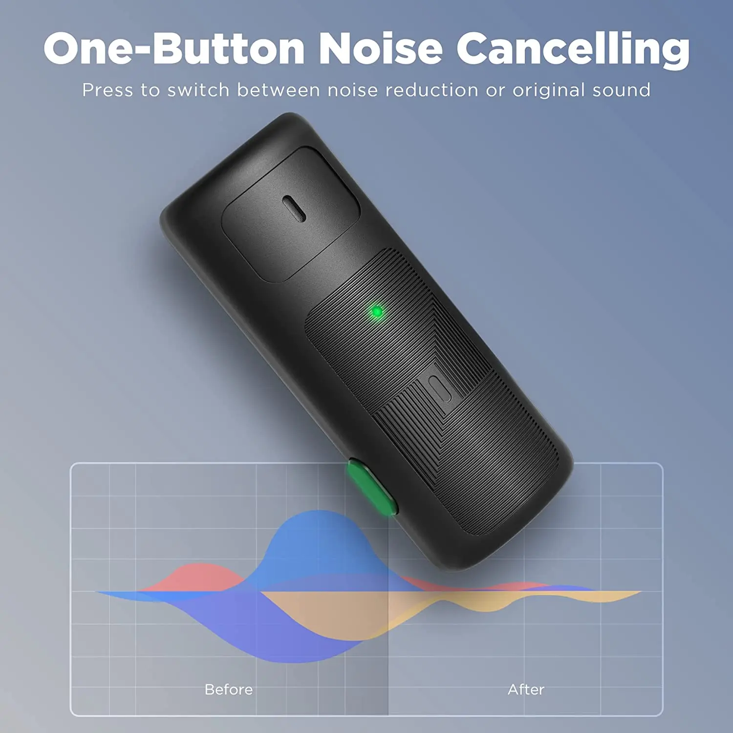 Bezprzewodowy mikrofon do klapy Lavalier dla iPhone Android typu C telefon komórkowy na żywo Streaming Youtube Vlogging BOYA MIC-W1