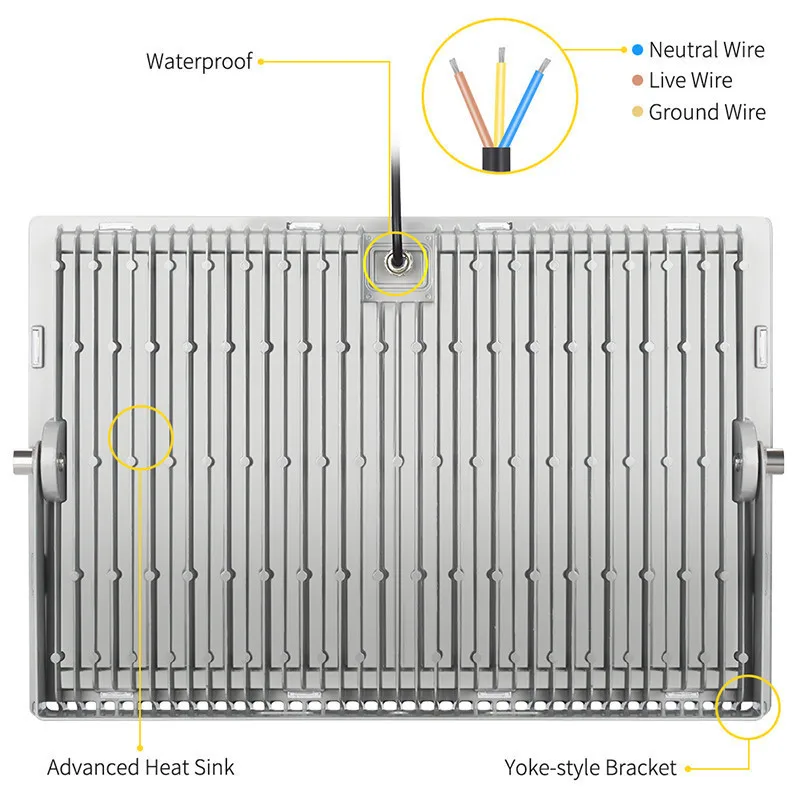 Imagem -06 - Holofote Led para Paisagem de Segurança Externa Lâmpada do Projetor Refletor Impermeável Iluminação Pública 220v 500w 15 Pcs