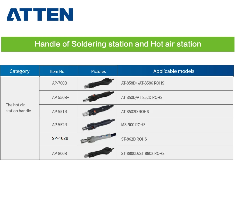 

ATTEN Hot Air Station Handles For AT858D+ AT8586 AT850D AT852D AT8502D MS-900 ST-862D AP-800B