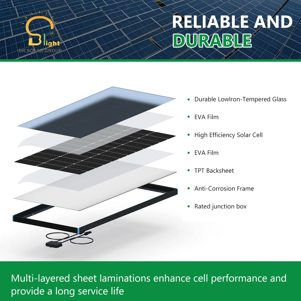 SOLAR PERC Güneş Pili Seti 250 - Solar Panel Monocrystalline incelemesi ve fiyatı