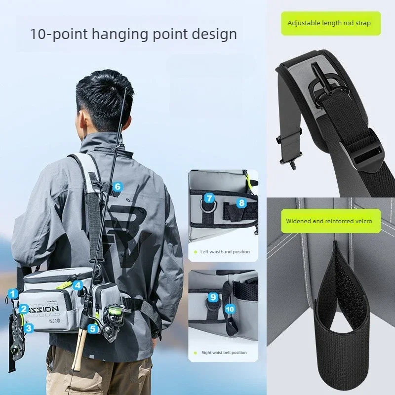 Lure Fishing Bag 2026 New Waterproof, Large Waist Shoulder Pack with Rod Mount, Sturdy Stable Tackle Storage with Tool Set