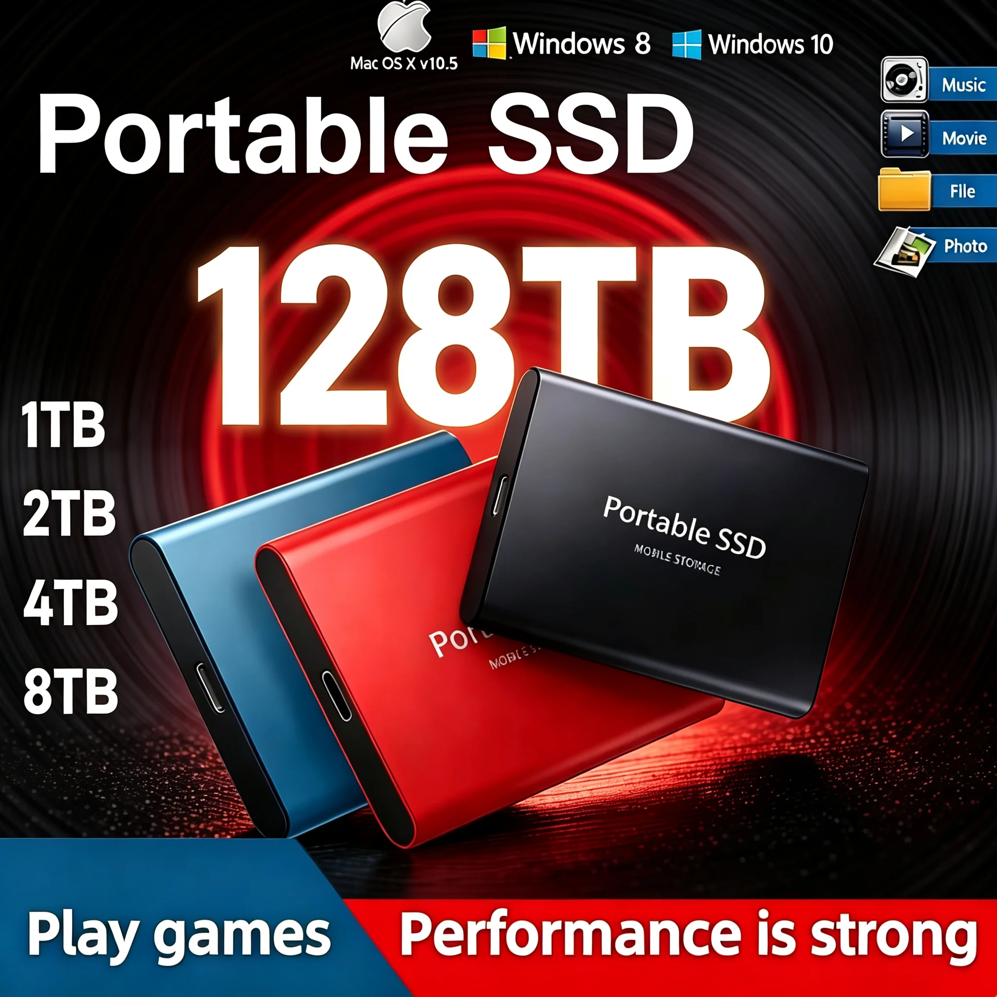 Portable Solid State Disk 1TB External Hard Drive High Speed 2TB USB3.1 SSD for PC Laptop Mac Phone - 128TB Storage Solution